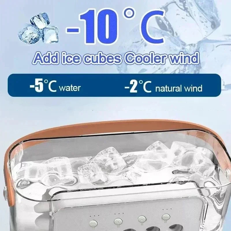 Brezzia AirFresh 3-en-1 — Ventilateur, Humidificateur & Veilleuse LED