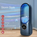 Brezzia SilentBreeze — Ventilateur Sans Lames USB 6 Vitesses