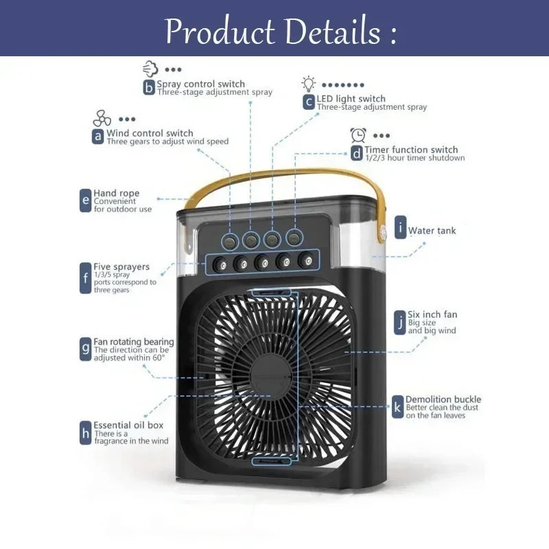 Brezzia AirFresh 3-en-1 — Ventilateur, Humidificateur & Veilleuse LED